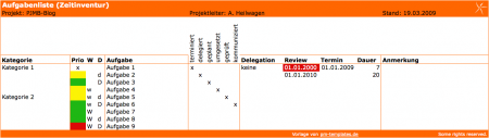 Aufgabenliste