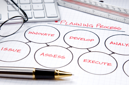 agiles Projektmanagement