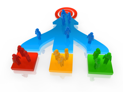 Projektmanagement Outsourcing