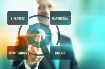 SWOT SWOT-Analyse
