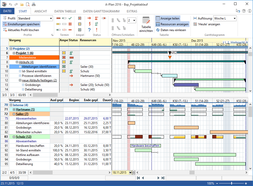 Update A-Plan 2016