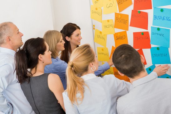 Wie funktioniert Brainstorming?