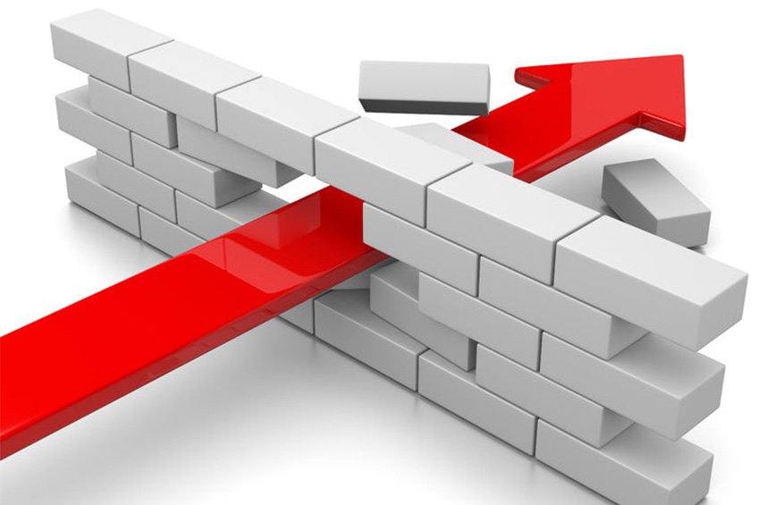 Theory of Constraints