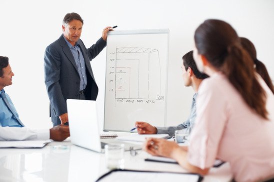Projektmanagement Präsentation