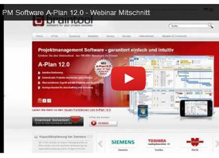 PM-Software